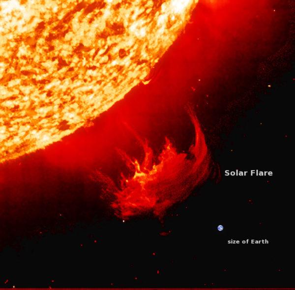 catastrophic solar flare
