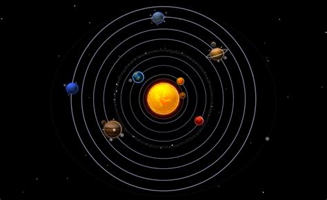 科学家不能解释的三个恒星系