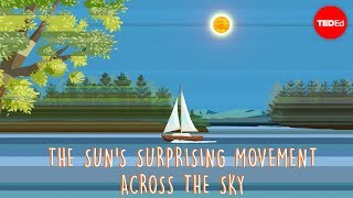 太阳在天空中的运动轨迹是什么样的