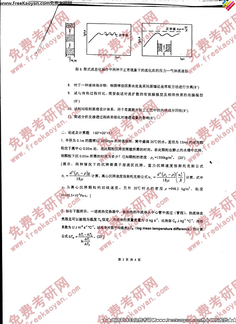 食品工程原理学的是什么_十大垃圾食品是什么(2)