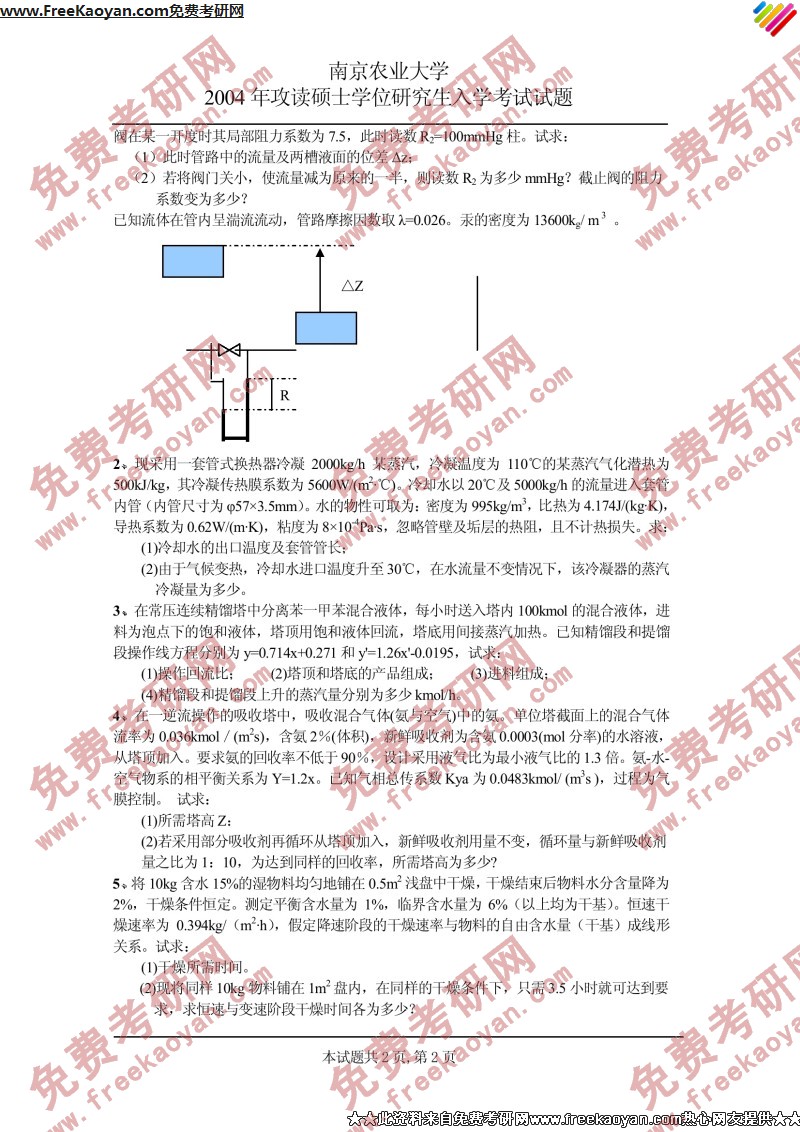 食品工程原理学的是什么_十大垃圾食品是什么